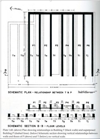 Plate 1.68  Kommos V  overlay plan and section B-B