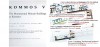 blog image Kommos V review3